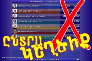 Posters for Post-Election Rallies