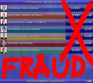 Բողոք ընտրախախտումների դեմ / Protest Against Election Fraud